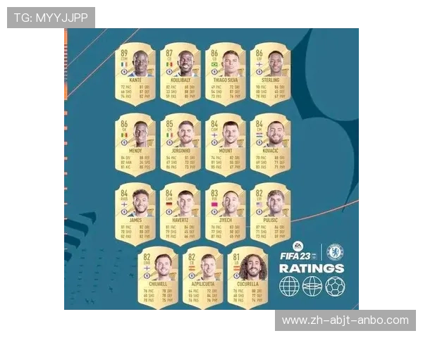 英超球队实力最新排名分析